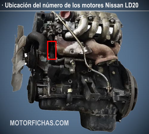 Ubicación del número de los motores Nissan LD20