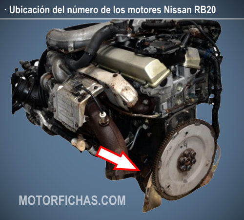 Ubicación del número de los motores Nissan RB20