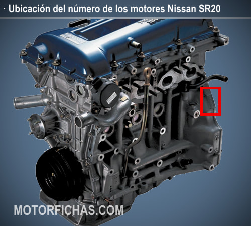 Ubicación del número de los motores Nissan SR20