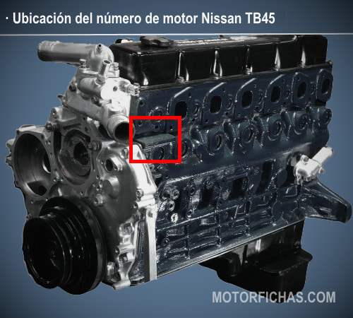 Ubicación del número de motor Nissan TB45
